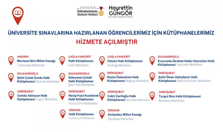 Sınavlara Hazırlanan Öğrenciler İçin Kütüphaneler Hizmet Vermeye Başladı