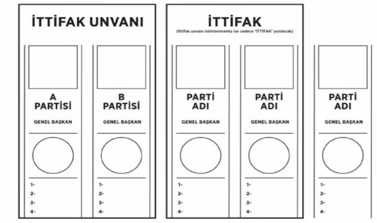 Siyasi partilerin yer kurası 8 Nisan’da