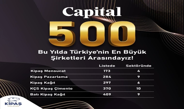 Kipaş Holding Capital 500’de 5 Şirketiyle Yer Aldı