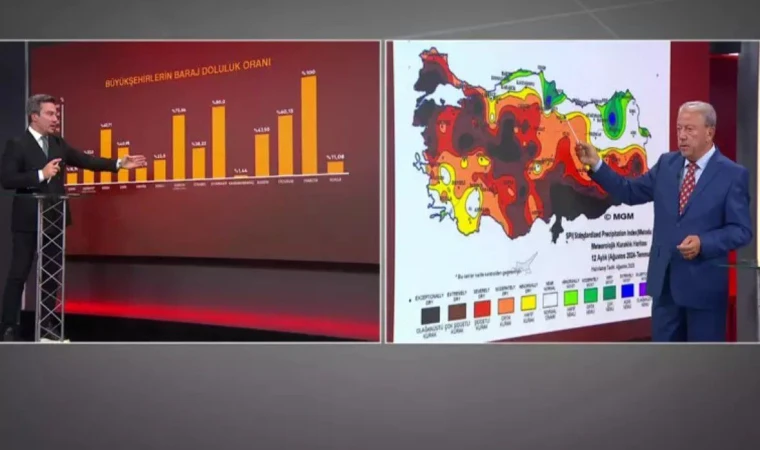 Meteoroloji Danışmanı Şen; “Kahramanmaraş’a Hiç Yağış Düşmedi”