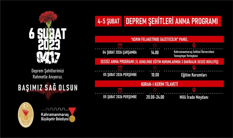 Asrın Felaketinin 3’üncü Yılında Deprem Şehitleri Çeşitli Programlarla Yad Edilecek
