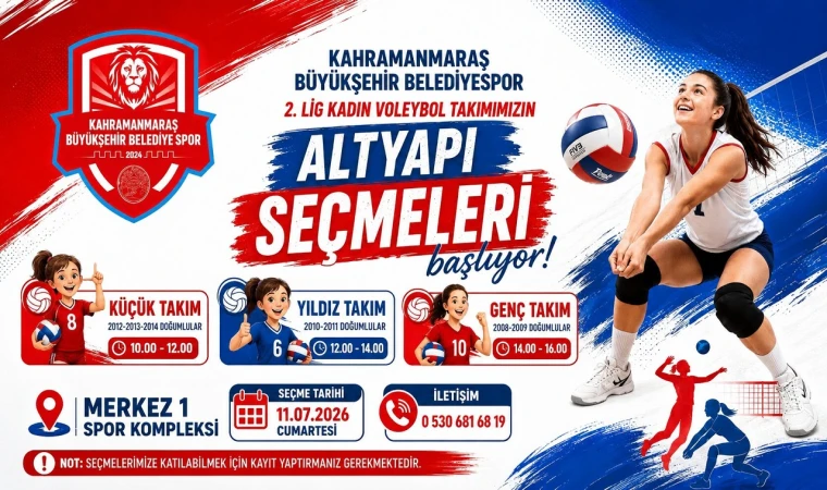 Büyükşehir’in Kadın Voleybol Takımı Altyapı Seçmeleri İçin Başvurular Başladı