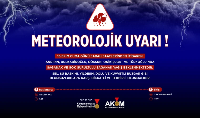 Vatandaşların Dikkatine! 5 İlçede Kuvvetli Sağanak Yağış Uyarısı