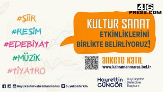 Kültür Sanat Etkinlikleri Anketine Yoğun Katılım