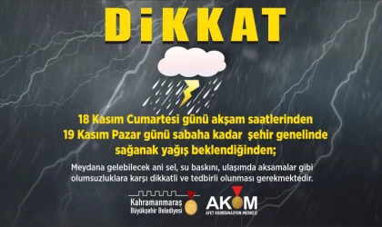 Büyükşehir, Sağanak Yağışa Karşı Vatandaşları Uyardı!