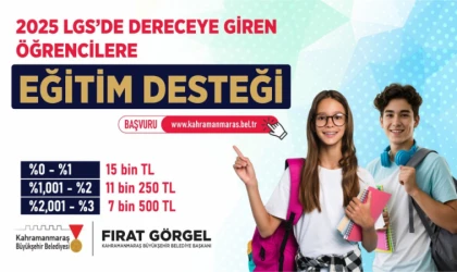 Büyükşehir’den LGS’de Dereceye Girenlere Eğitim Desteği